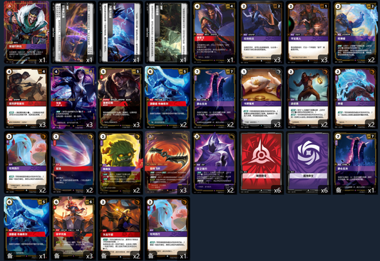 draven dack's winning deck from the 512-player tournament in Chengdu, China on January 24th.